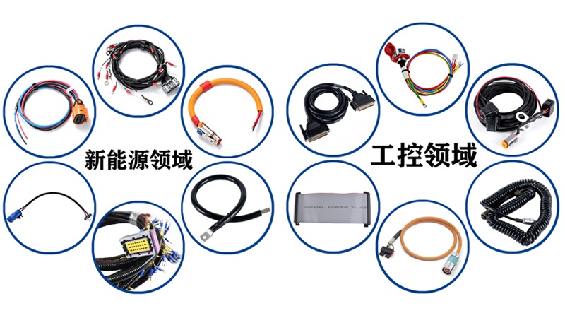 十大网赌网址主营线束展示
